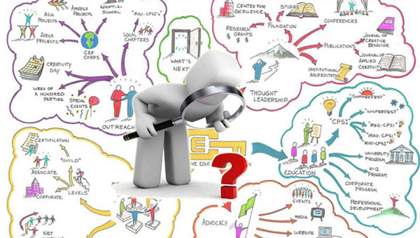 如何在面試前以最快速度了解一個(gè)行業(yè)？