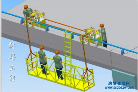 橋梁工程專業承包資質升級需滿足什么業績？
