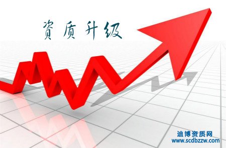 資質升級為什么要選擇代辦公司？