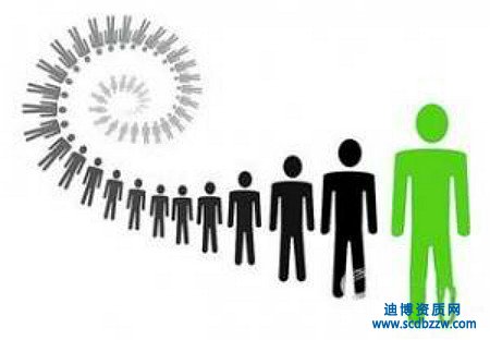 成立勞務(wù)派遣公司需要什么資質(zhì)？