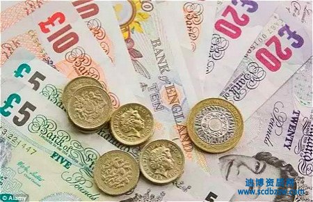 建筑勞務資質辦理費用的影響因素？