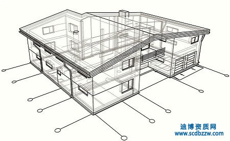 工程設計資質代辦需要多少錢？ 詳細費用介紹