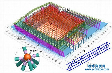 鋼結構資質代辦費用的影響因素？