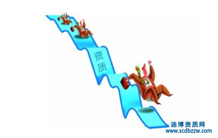 哪些情況下，企業(yè)擁有的建筑資質(zhì)會(huì)被降低等級(jí)