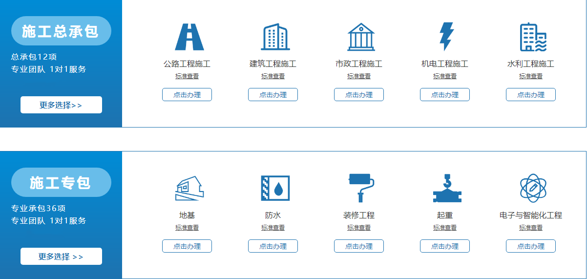 辦理裝修資質(zhì)要多少錢(qián)