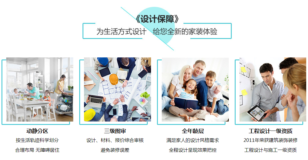 成都裝修價(jià)格是多少錢(qián)一平