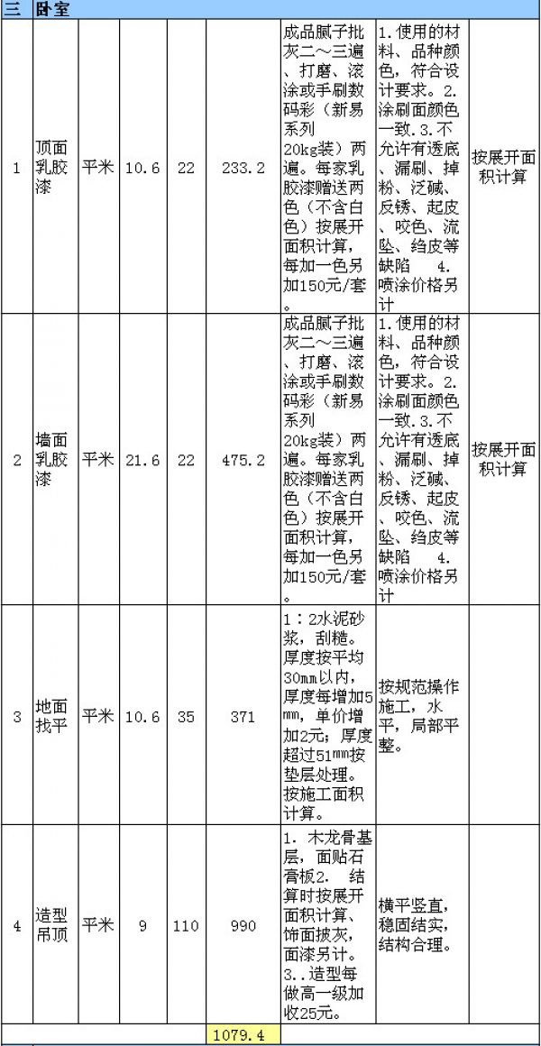 60平米裝修多少錢