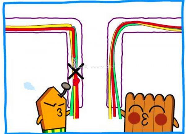 裝修注意事項及細節