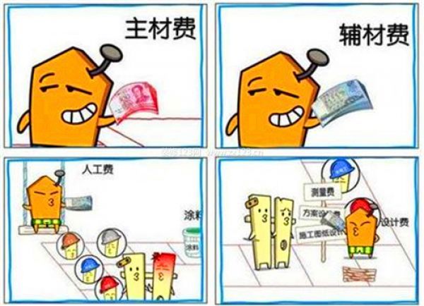 裝修報價單表格下載